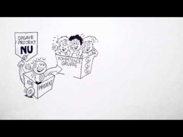VÃ¦kst til tiden - Speed Video af tegner Poul Carlsen for firma Liftup AS